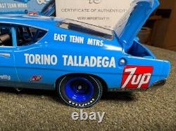 NEW Openbox R. Petty 1969 Ford Torino Talladega #43 Diecast 124 COA NEGOTIATE