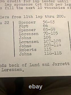 Programme de course de voitures de stock-car NASCAR Daytona 500 de 1963, vainqueur Tiny Lund Plus Inserts